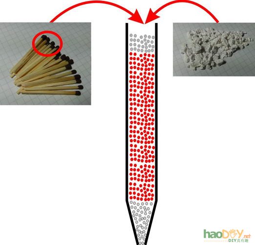 教你用火柴头自制小火箭