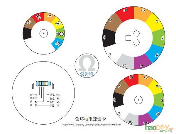 resistor-color-wheel.jpg