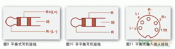 平衡式2.1声道桌面功放的制作