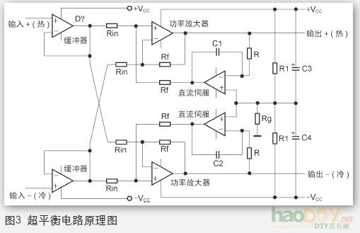 超平衡耳放的设计与制作