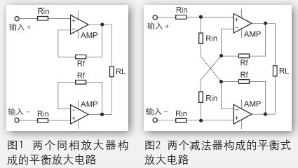 超平衡耳放的设计与制作