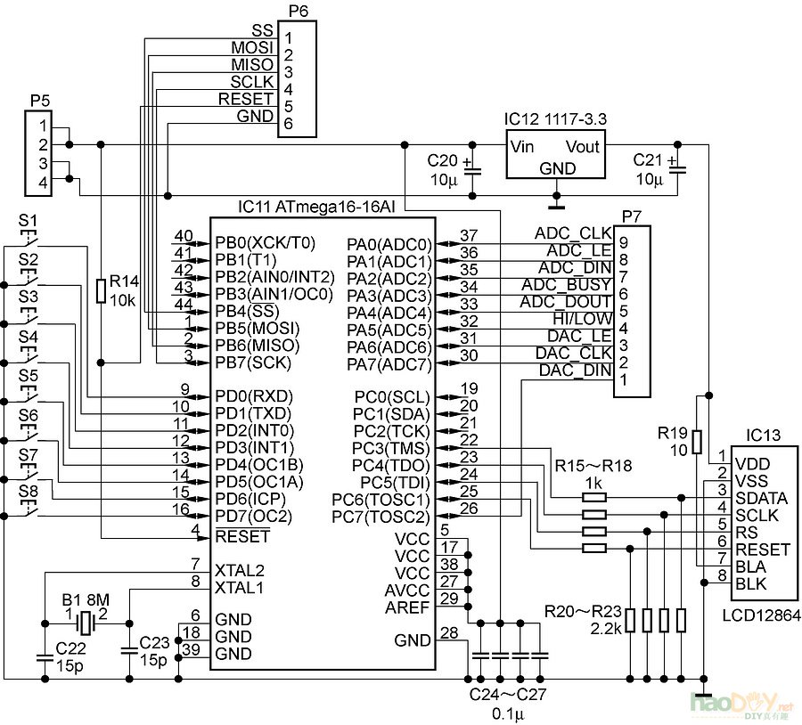 制作一台数控恒压恒流电源