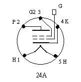 24a+uy27a+RCA UX-245 單支电子管2.5w单端胆机功率放大器