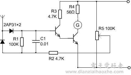 Ƽ׳ǿǼƵźšߵźǿ