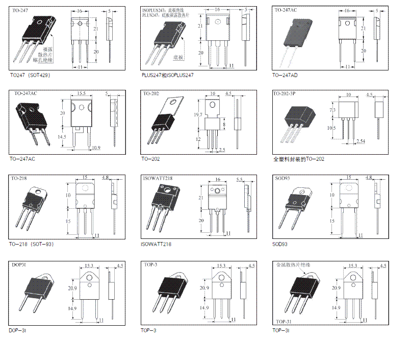 点击放大 功率晶体管的封装(附功率三极管封装图示)