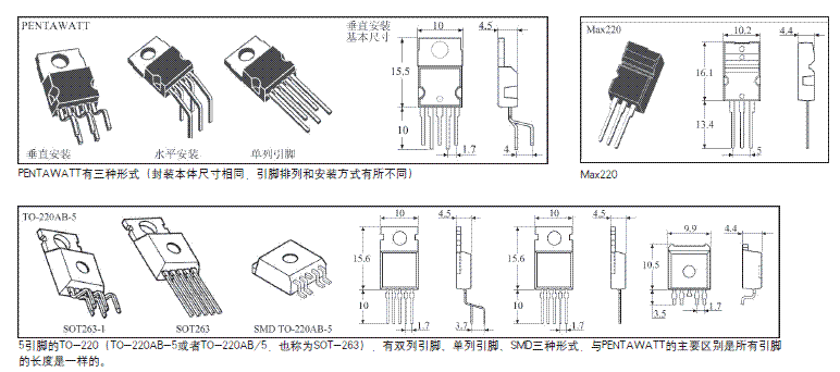 点击放大 功率晶体管的封装(附功率三极管封装图示)