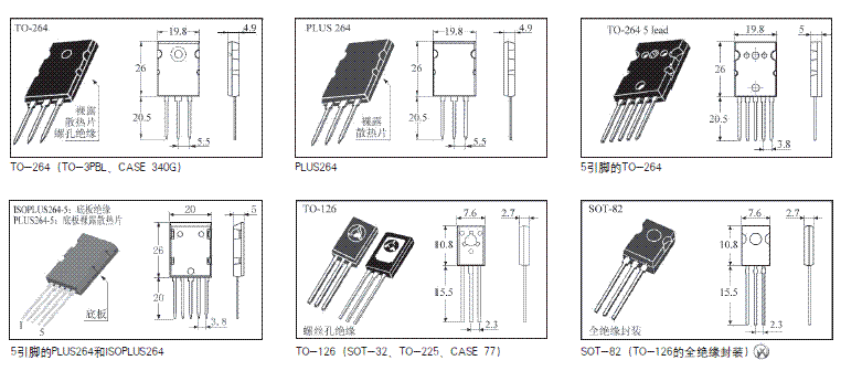 点击放大 功率晶体管的封装(附功率三极管封装图示)