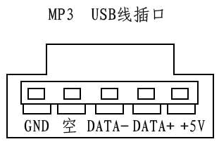 USB接口针脚定义,插口针脚识别