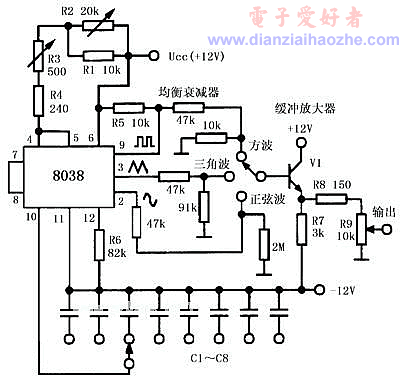 方波/三角波/正弦波信号发生器(ICL8038)