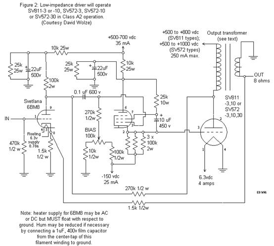 6bm8推SV811-3胆机裝機報告 By Chimp