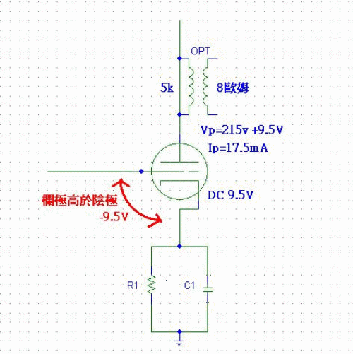 玩盡5687(6n3)单端胆机 自由自在 by Shiuen &李佳銘