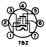 新手最佳入門機種-6AQ5單端靚機