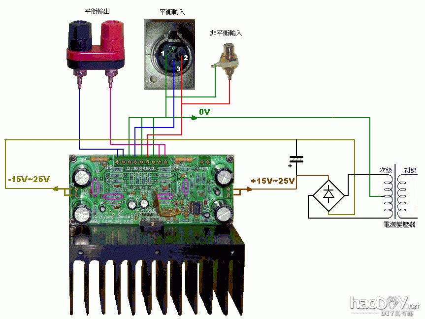 lm4766功放 Ultra Symmetry 平衡式後級放大器