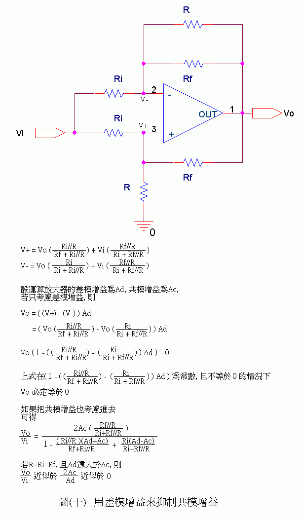 Ultra Symmetry ƽʽǰŴ