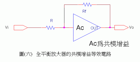 Ultra Symmetry ƽʽǰŴ