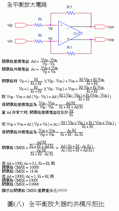 Ultra Symmetry ƽʽǰŴ