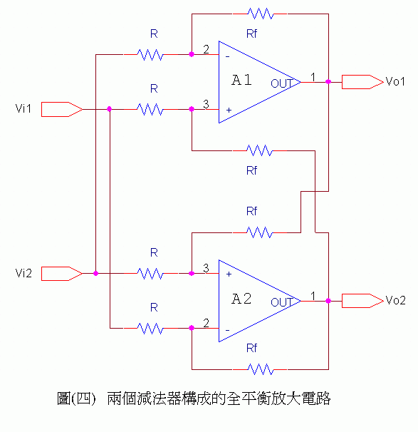 Ultra Symmetry ƽʽǰŴ