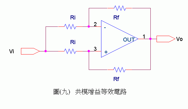 Ultra Symmetry ƽʽǰŴ