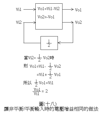 Ultra Symmetry ƽʽǰŴ