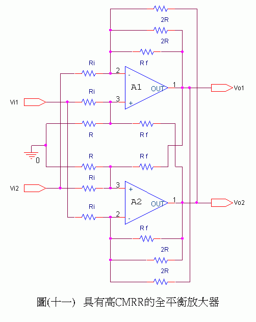 Ultra Symmetry ƽʽǰŴ