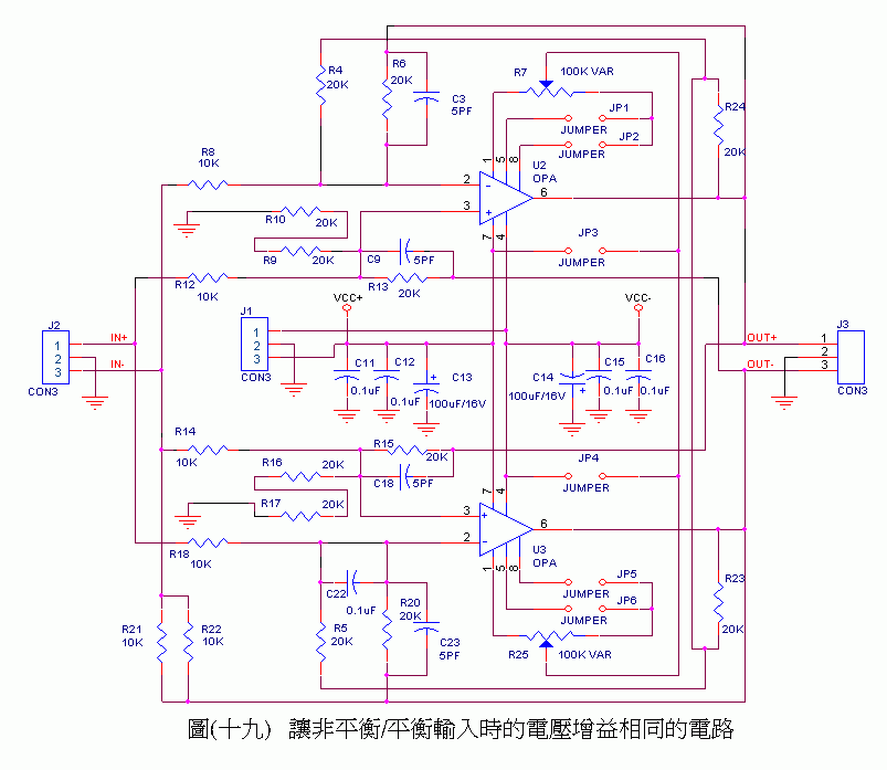 Ultra Symmetry 平衡式前级放大器