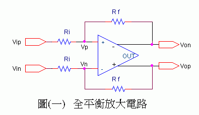 Ultra Symmetry ƽʽǰŴ