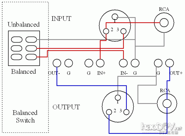 pass Aleph P1.7前级火龍板裝機報告
