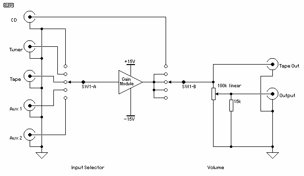 国外的 简约的离散高保真前置放大器 前级