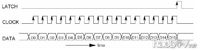 分体式_DTS解码&卡拉OK功放的设计与制作(参赛)
