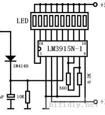 最简单的LED电平指示灯,你懂的