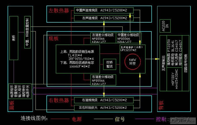 五声道功放全手工装机报告