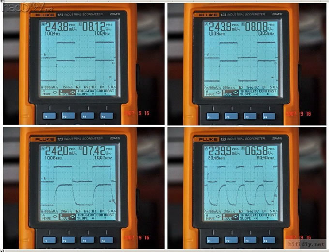 精心制作:无环路反馈甲类功放