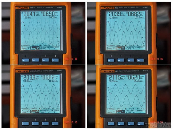 精心制作:无环路反馈甲类功放