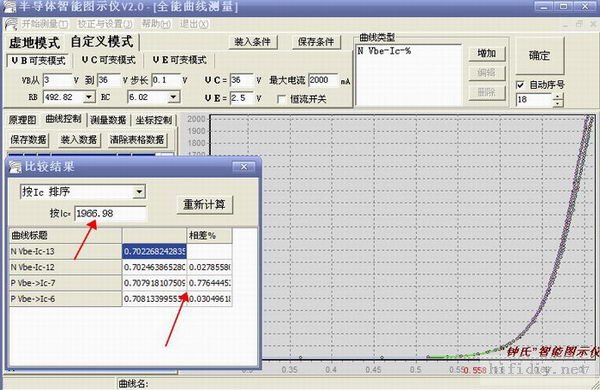 可选甲乙类精品Audio功放
