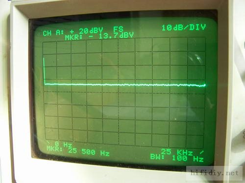可选甲乙类精品Audio功放