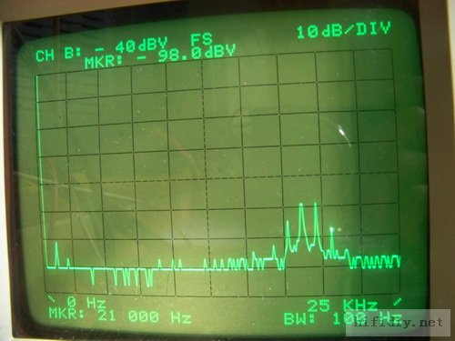 可选甲乙类精品Audio功放
