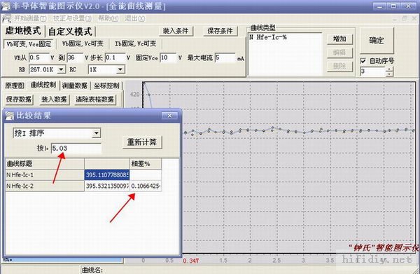 可选甲乙类精品Audio功放
