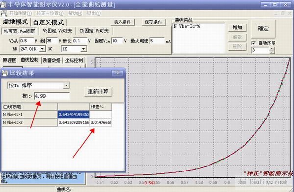 可选甲乙类精品Audio功放