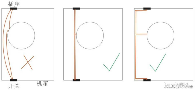 diy功放装机,你会整理机内线吗?