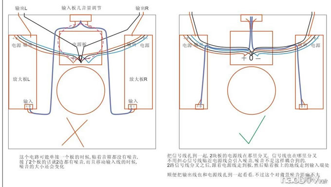 diy功放装机,你会整理机内线吗?
