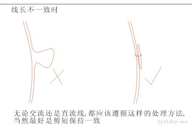 diy功放装机,你会整理机内线吗?