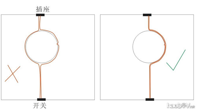 diy功放装机,你会整理机内线吗?