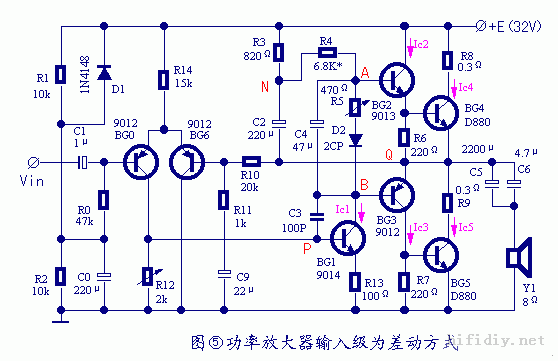 用分立元件设计制作功率放大器功放教程DIR