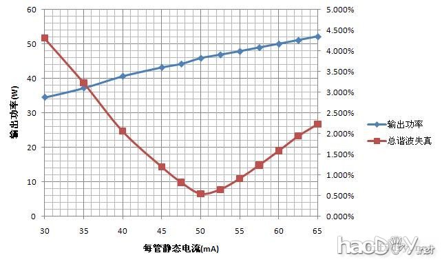 ʺϳѧ6n8p6P3P6L6/6550쵨·