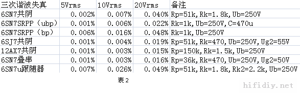 ʺϳѧ6n8p6P3P6L6/6550쵨·