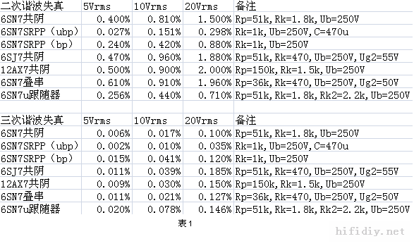 ʺϳѧ6n8p6P3P6L6/6550쵨·