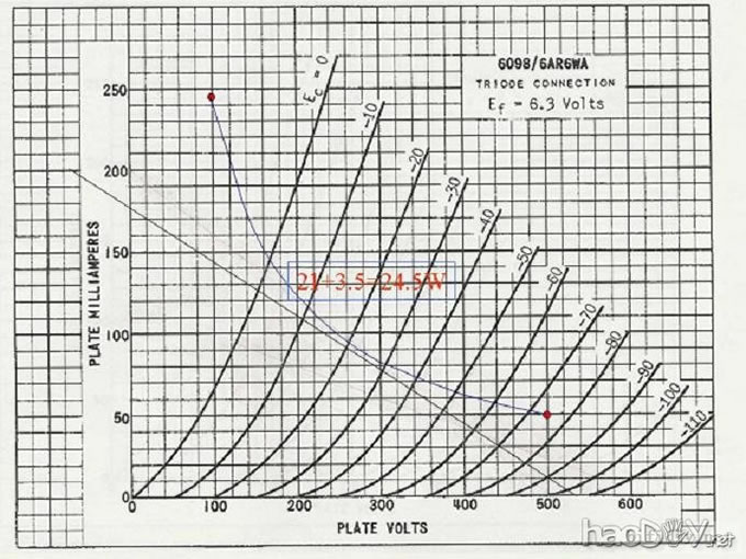 6sn7+6AR6单端胆机的制作过程