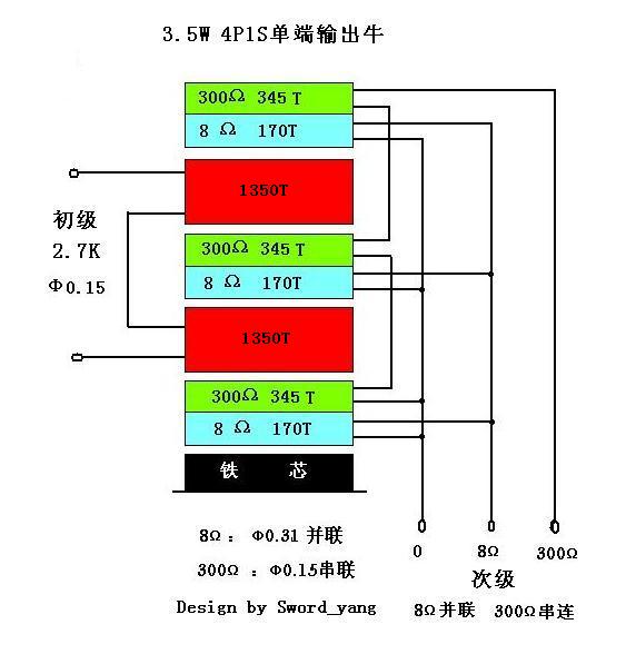 4P1S电子管耳放 胆机输出牛变压器的快速设计
