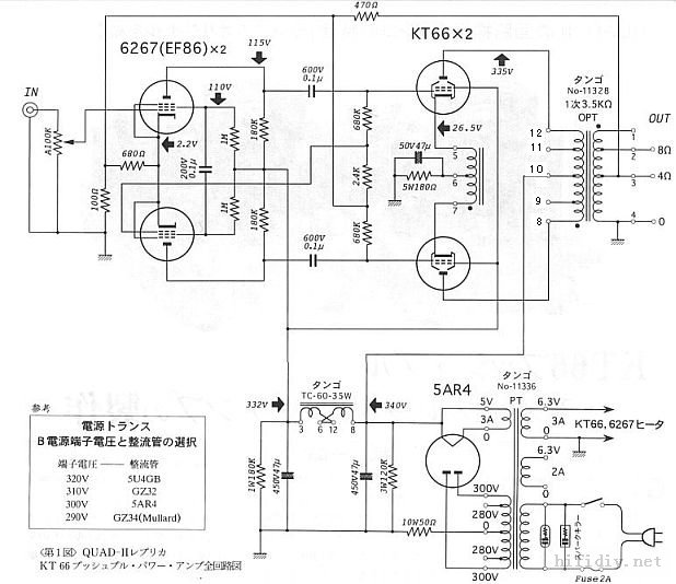 英国音响传奇之国都2 QUAD II ef86+kt66胆机功放的探讨与仿制