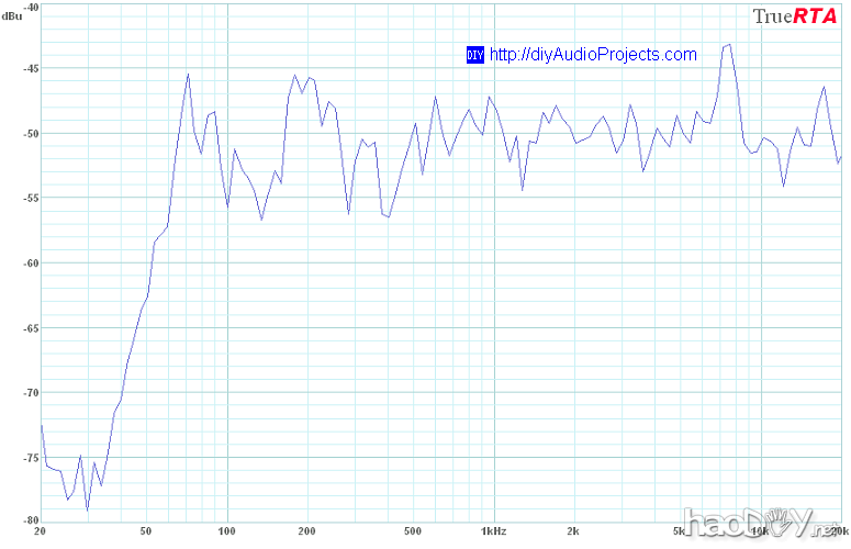 远场频率响应 - 唐朝乐队D4-1扬声器套件 加拿大译文:tang band TB w4-1617 DIY迷宫反射式4寸全频喇叭套件